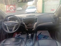 Changan CS35